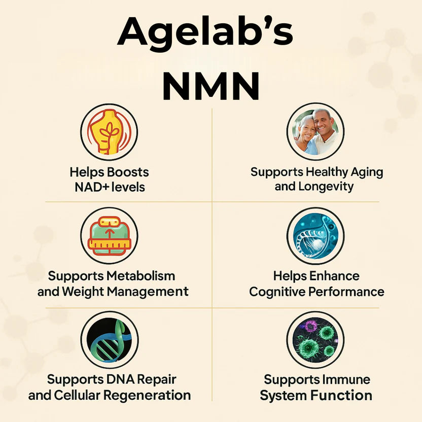 Beta-Nicotinamide Mononucleotide (NMN) 250 mg | Cellular Energy & Longevity Support