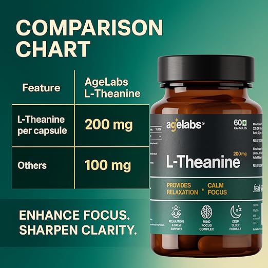 L-Theanine 200 mg Supplement | Calm Focus & Stress Relief Support